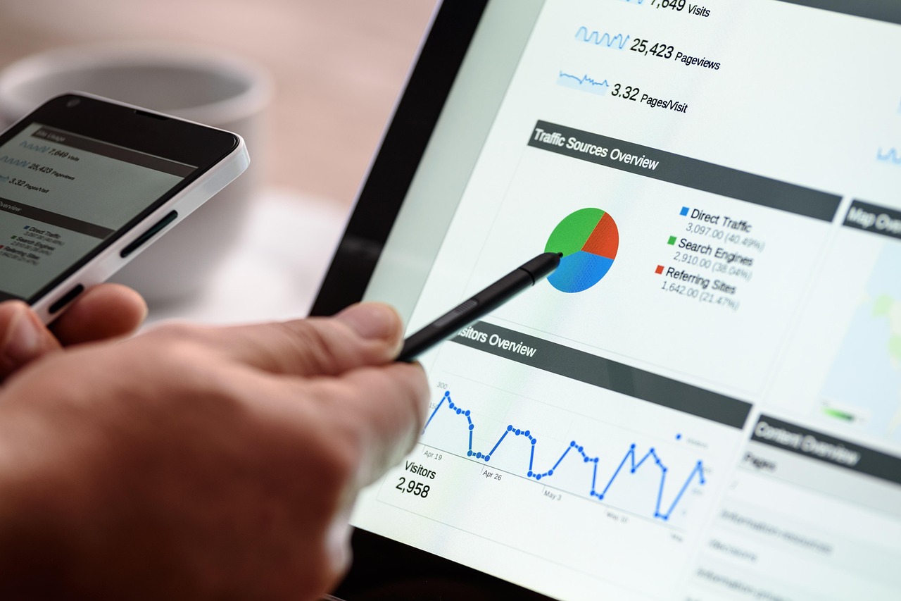 4 E's do maketing aplicados pela Per5onal Web